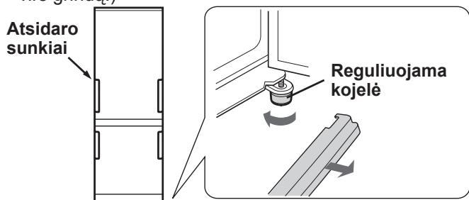 SHARP SJ-RP360T - Kai sunku atidaryti duris - 1