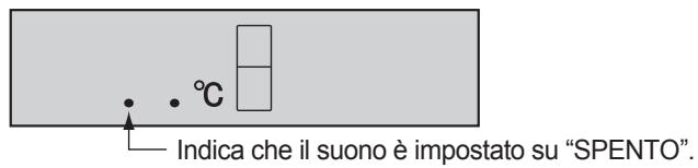 SHARP SJ-RP360T - Suono ACCESO/SPENTO - 2