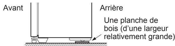 SHARP SJ-RP360T - Si les deux côtés sont lourds - 1
