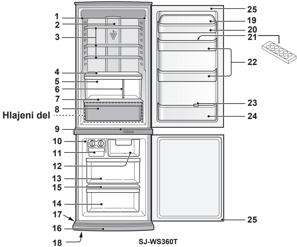 SHARP SJ-RP360T - PREVIDNOST - 1