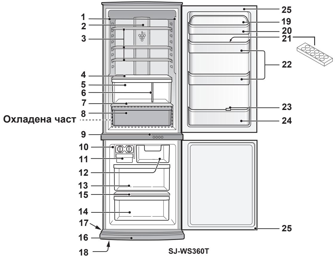 SHARP SJ-RP360T - BHIMAHNE - 1