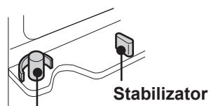 SHARP SJ-RP360T - Struktura - 1