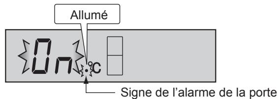 SHARP SJ-RP360T - Pour annuler l'opération - 1
