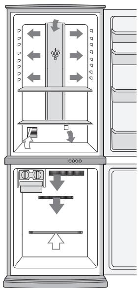 SHARP SJ-RP360T - MARKUS - 1