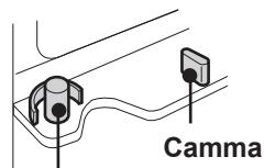 SHARP SJ-RP360T - Struttura - 1