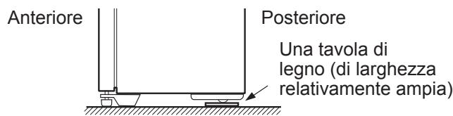 SHARP SJ-RP360T - Quando entrambi i lati sono pesanti - 1
