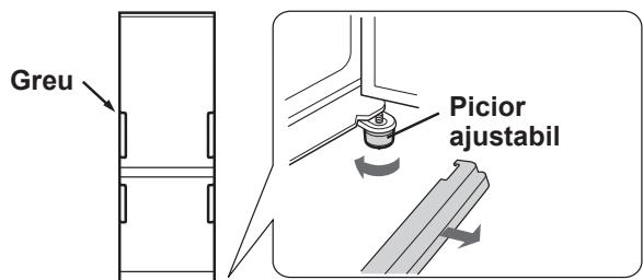 SHARP SJ-RP360T - Atunci cánd o parte a uşii este grea - 1