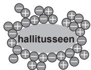 SHARP SJ-RP360T - Ioniseerija "Plasmacluster" - 1