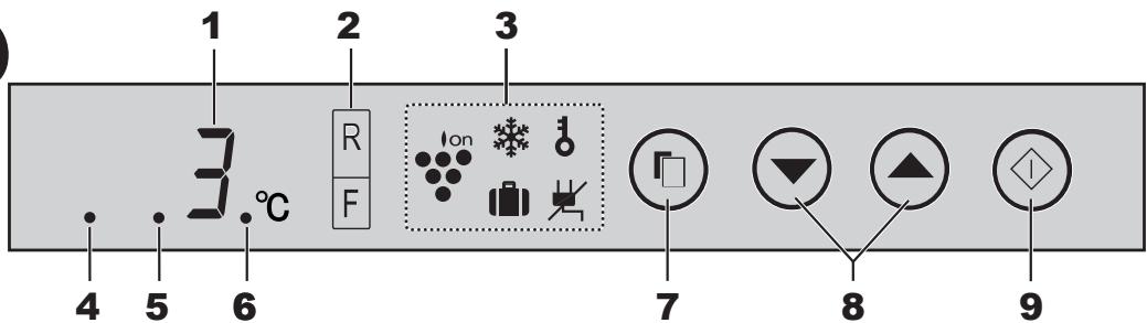 SHARP SJ-RP360T - KoHTpOJIeH nAHeJ - 1