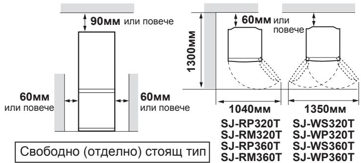 SHARP SJ-RP360T - NPEdynpeXkdeHne - 1