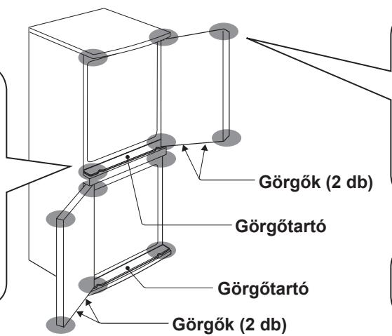 SHARP SJ-RP360T - Szerkezet - 2