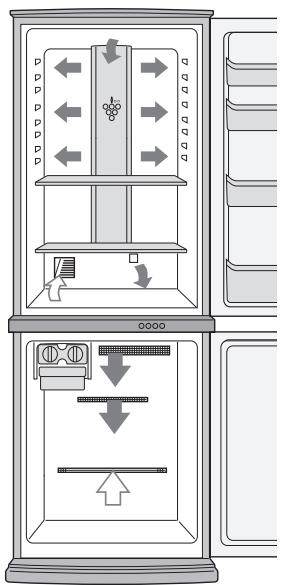 SHARP SJ-RP360T - YBAGA - 3