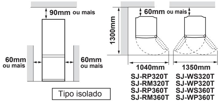 SHARP SJ-RP360T - AVISO - 1