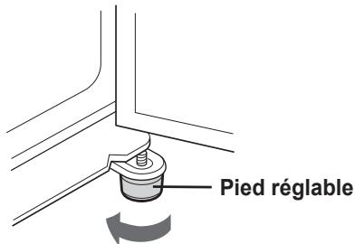 SHARP SJ-RP360T - Avertissement - 2