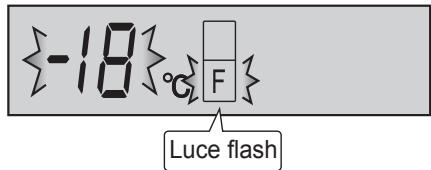 SHARP SJ-RP360T - Comparto freezer - 1