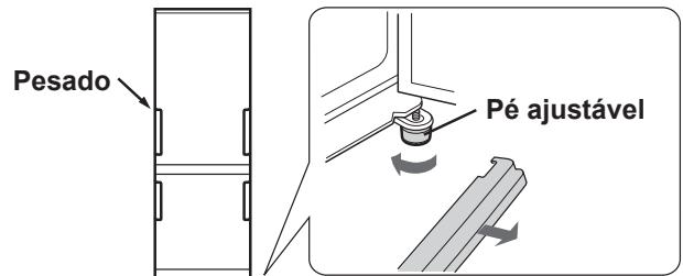 SHARP SJ-RP360T - Quando um dos lados da porta está pesado. - 1