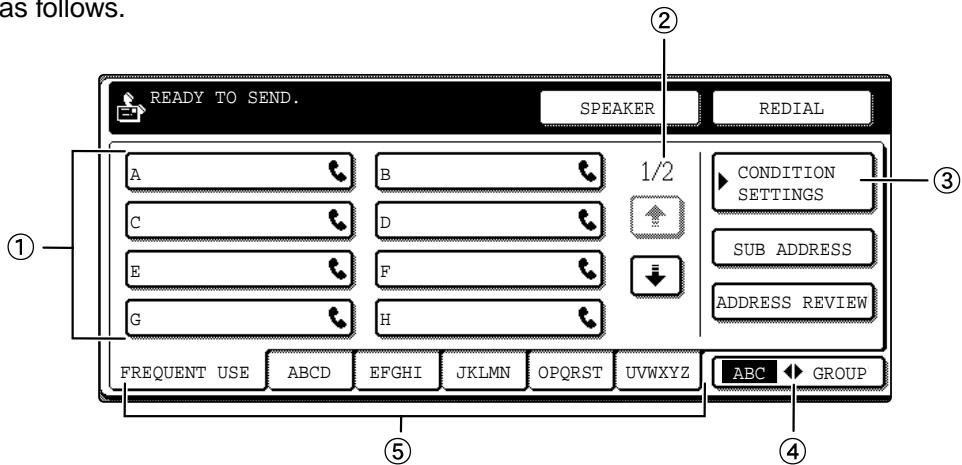 as follows. READY TO SEND. SPEAKER REDIAL A B 1/2 CONDITION SETTINGS C D SUB ADDRESS E F ADDRESS REVIEW G H FREQUENT USE ABCD EFGHI JKLMN OPQRST UVWXYZ ABC GROUP ① ② ③ ④
