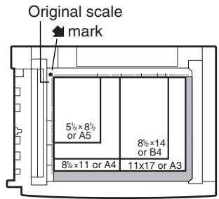Original scale mark 5½×8½ or A5 8½×14 or B4 8½×11 or A4 11×17 or A3