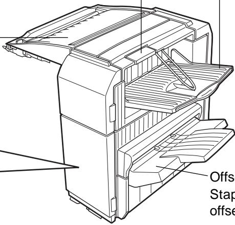 Offset Stap offse