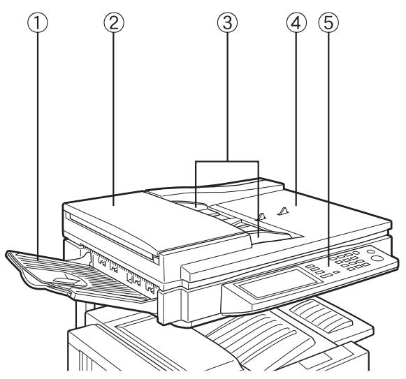 Diagram of a printer with numbered parts labeled 1 to 5, showing internal structure and paper feeding.