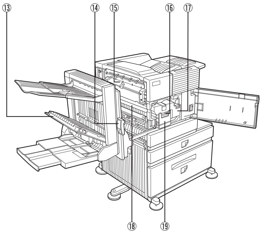 Technical diagram of a printer with numbered parts for identification