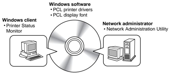 SHARP DM-3551 - INSTALLING PRINTER DRIVERS AND PRINTER UTILITIES - 1