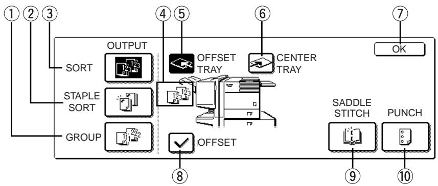 OUTPUT SORT STAPLE SORT GROUP OFFSET TRAY CENTER TRAY OFFSET SADDLE STITCH PUNCH OK ① ② ③ ④ ⑤ ⑥ ⑦ ⑧ ⑨ ⑩