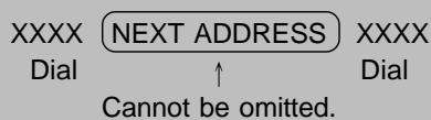 SHARP DM-3551 - NOTES - 1