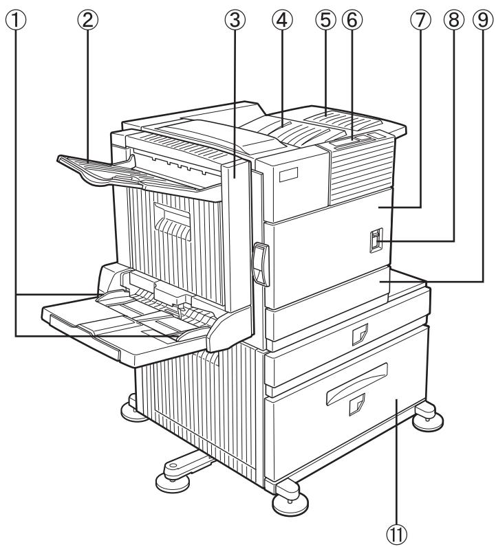 Technical diagram of a printer with numbered parts labeled for identification