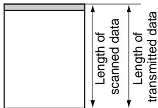 Length of scanned data Length of transmitted data
