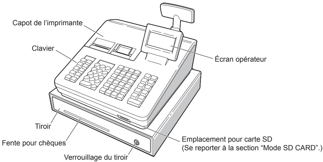 Capot de l'imprimante Clavier Écran opérateur Tiroir Fente pour chèques Verrouillage du tiroir Emplacement pour carte SD (Se reporter à la section "Mode SD CARD".)