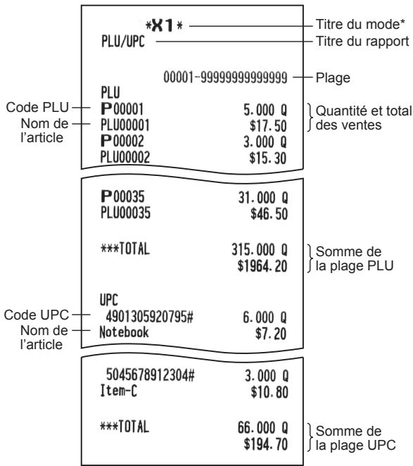 SHARP ER-A347A - ■ Rapport PLU/UPC par intervalle désigné - 1