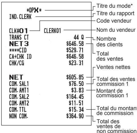 SHARP ER-A347A - Rapport d'un vendeur individuel - 1