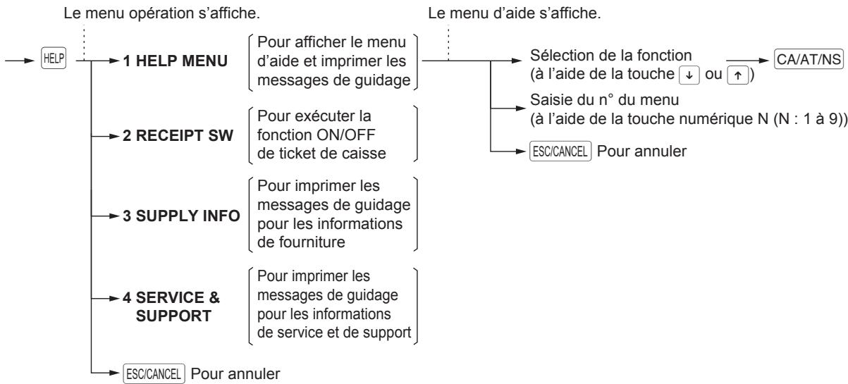 SHARP ER-A347A - Procédure - 1