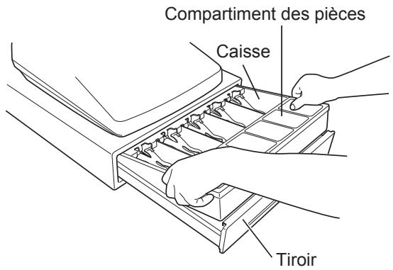 SHARP ER-A347A - ■ Enlèvement de la caisse - 1