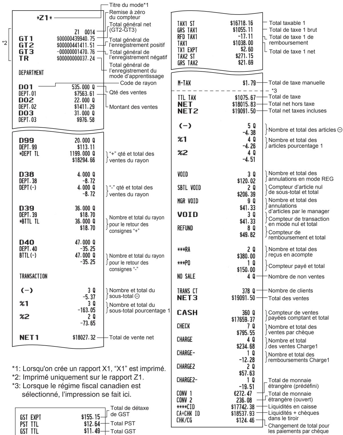 SHARP ER-A347A - ■ Rapport général - 1
