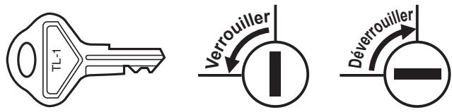 TL-1 Verrouiller Déverrouiller