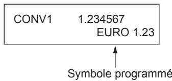 CONV1 1.234567 EURO 1.23 Symbole programmé