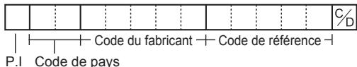 C/D | | Code du fabricant + Code de référence - P.I Code de pays