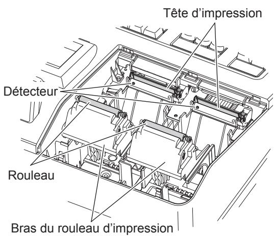 Tête d'impression Détecteur Rouleau Bras du rouleau d'impression