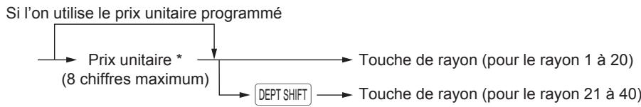 SHARP ER-A347A - Procédure - 1