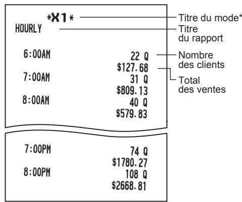 SHARP ER-A347A - ■ Rapport horaire - 1