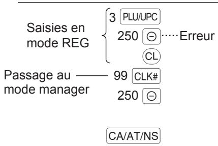 Saisies en mode REG 3 PLU/UPC 250 Θ……Erreur CL Passage au — 99 CLK# mode manager 250 Θ CA/AT/NS