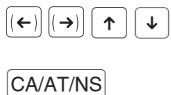 SHARP ER-A347A - Disposition du clavier de programmation - 4