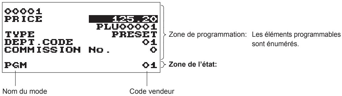 00001 PRICE 125.20 PLU00001 TYPE PRESET DEPT.CODE No. COMMISSION PGM 01 Nom du mode Code vendeur Zone de programmation: Les éléments programmables sont énumérés. Zone de l'état: