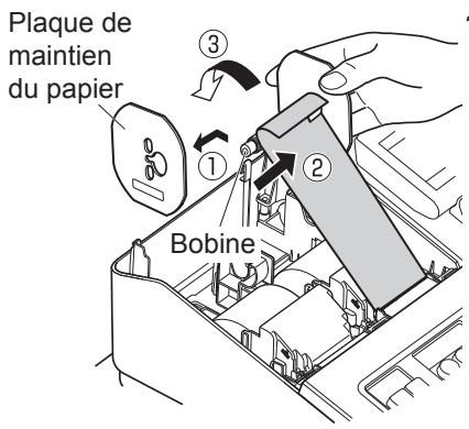 Plaque de maintien du papier ① ② Bobine ③