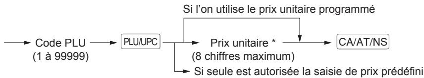 SHARP ER-A347A - Procédure - 1