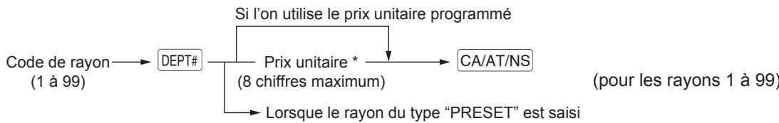 SHARP ER-A347A - Procédure - 1