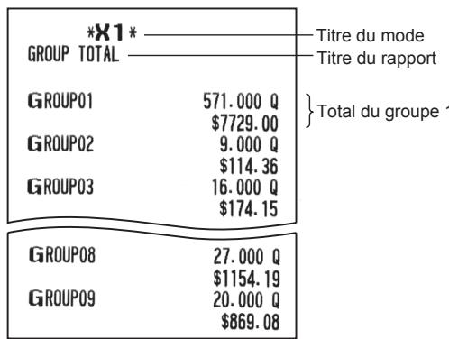 SHARP ER-A347A - ■ Rapport de total de groupe complet par rayon - 1
