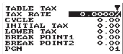 TABLE TAX TAX RATE 0.0000% CYCLE 0.00 INITIAL TAX 0.00 LOWER TAX 0.00 BREAK POINT1 0.00 BREAK POINT2 0.00 PGM 01